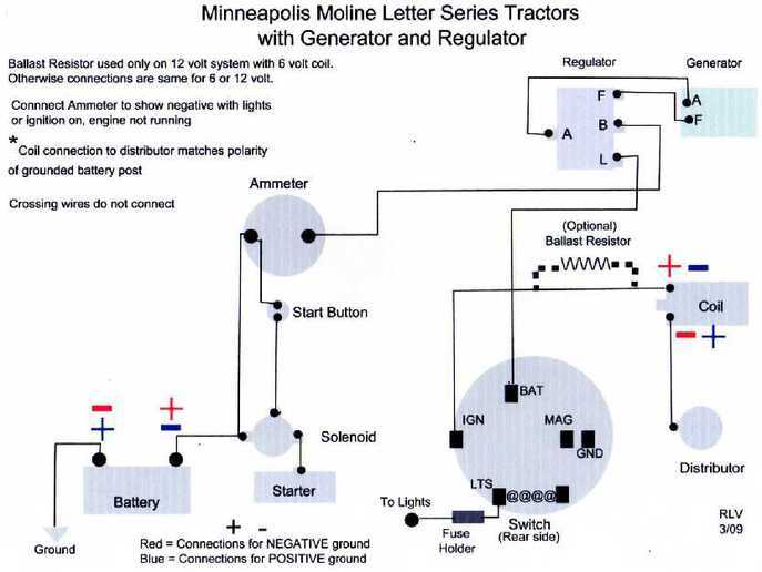 12 volt positive ground wiring diagram