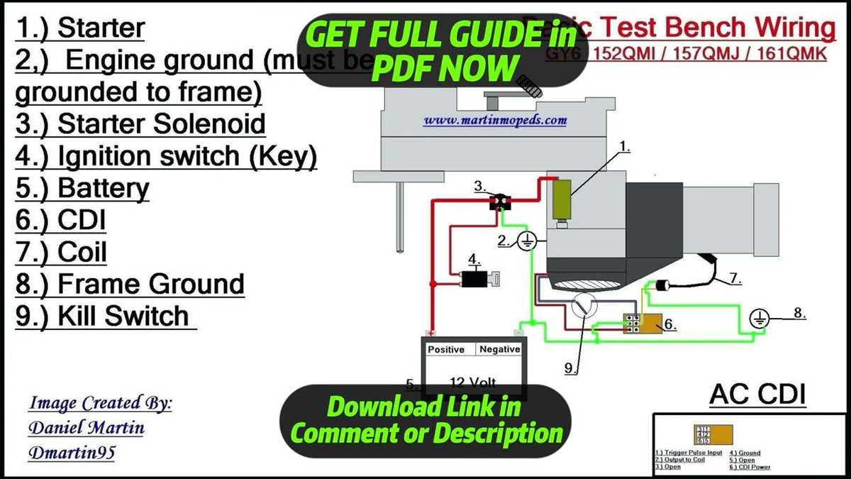 12 volt solenoid wiring diagram 12 volt solenoid wiring diagram
