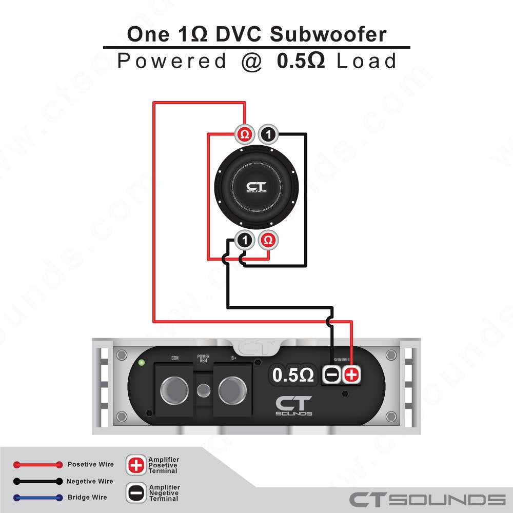 12 volt subwoofer wiring diagram