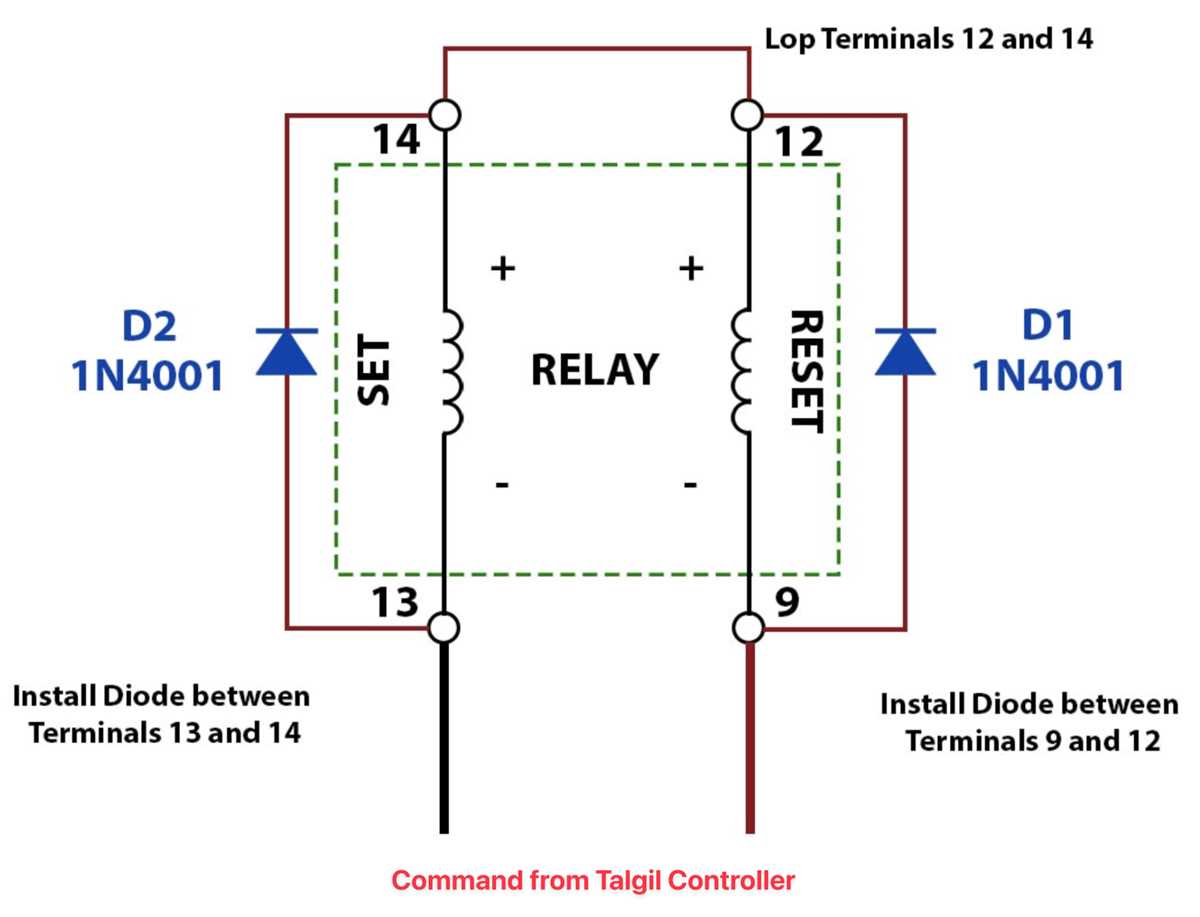 12 wiring diagram 12 wiring diagram