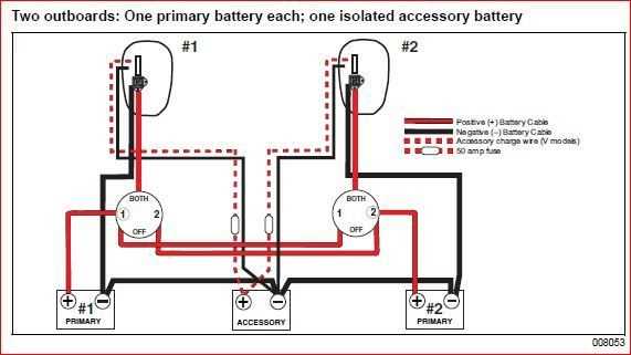 12 volt 3 battery boat wiring diagram 12 volt 3 battery boat wiring diagram