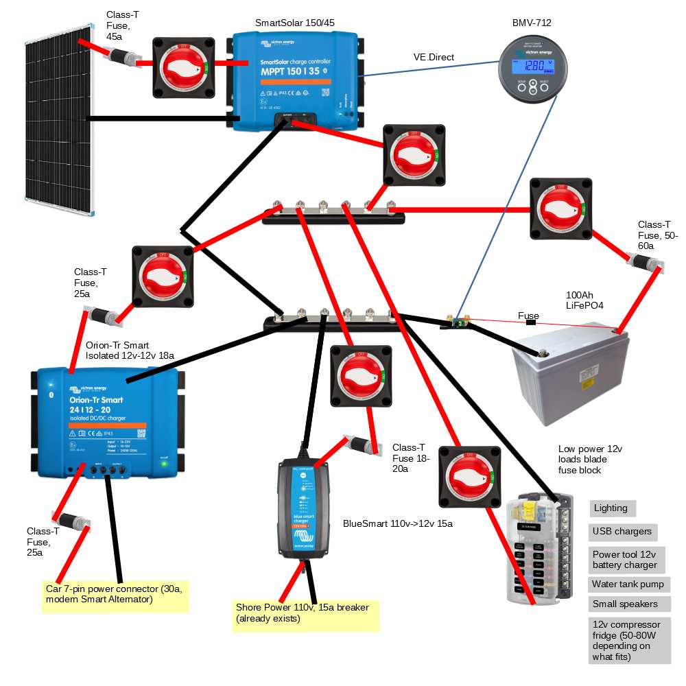 12 volt caravan wiring diagram 12 volt caravan wiring diagram
