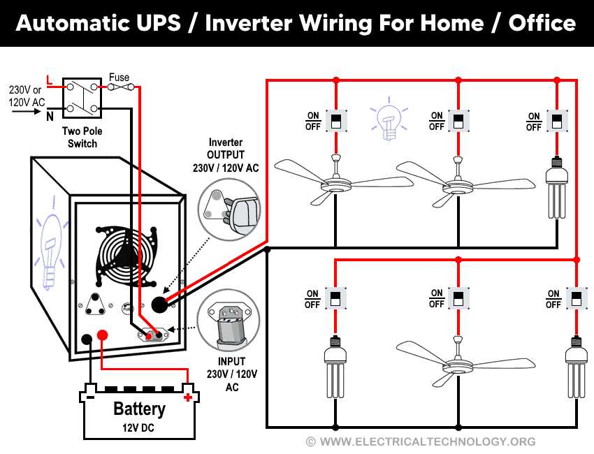 12 volt power outlet wiring diagram