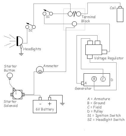 12 volt tractor wiring diagram 12 volt tractor wiring diagram