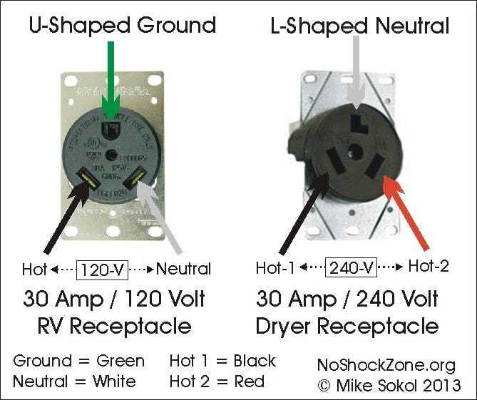 120 volt plug wiring diagram 120 volt plug wiring diagram