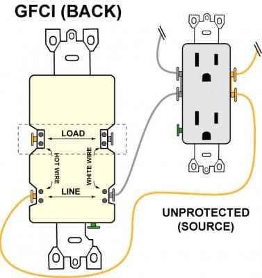 120v gfci breaker wiring diagram