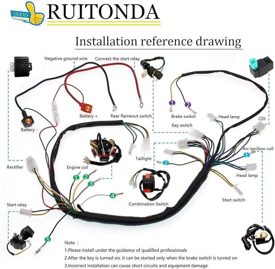 125cc lifan wiring diagram 125cc lifan wiring diagram
