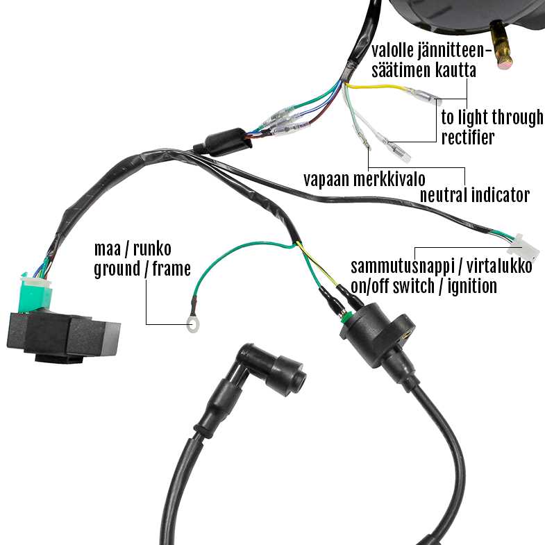 125cc lifan wiring diagram 125cc lifan wiring diagram