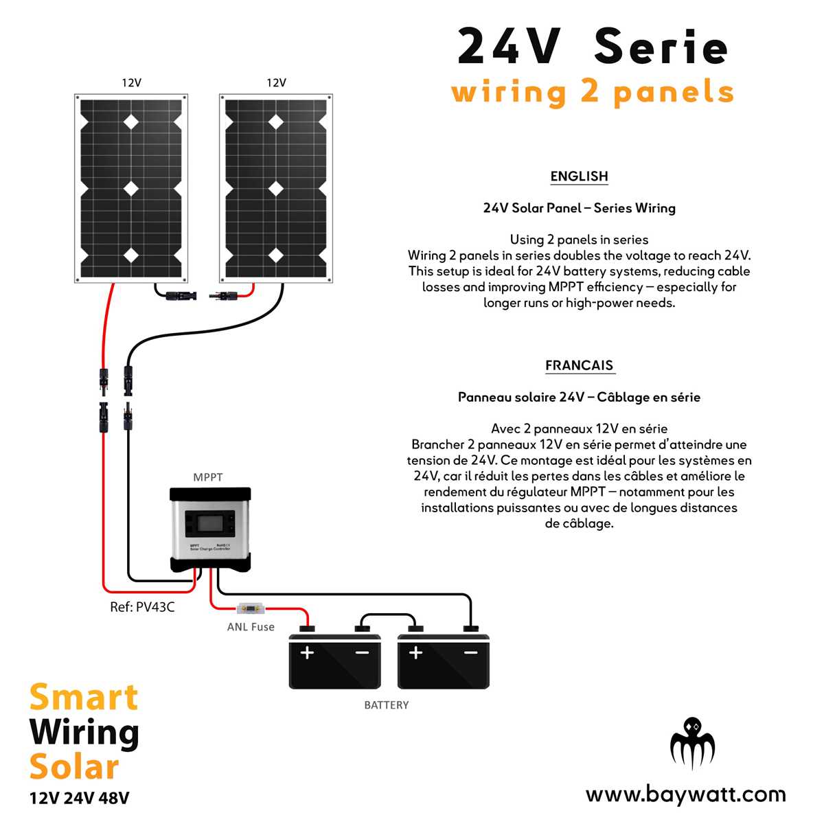 12v 24 volt solar panel wiring diagram