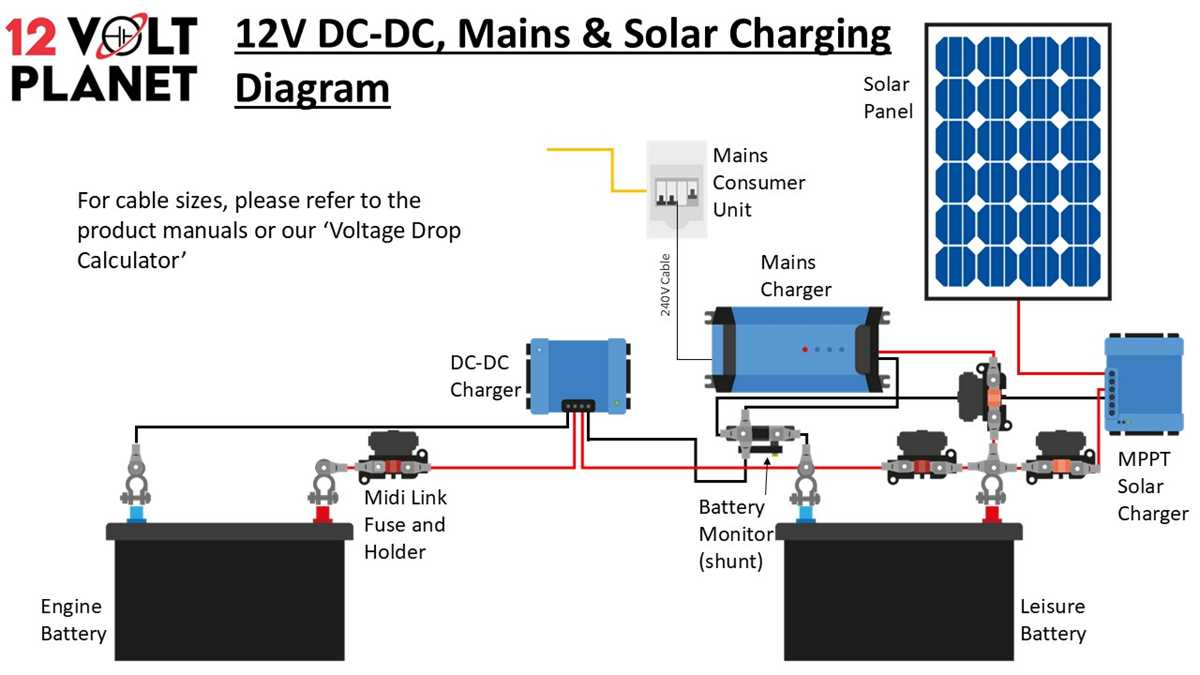 12v battery wiring diagram
