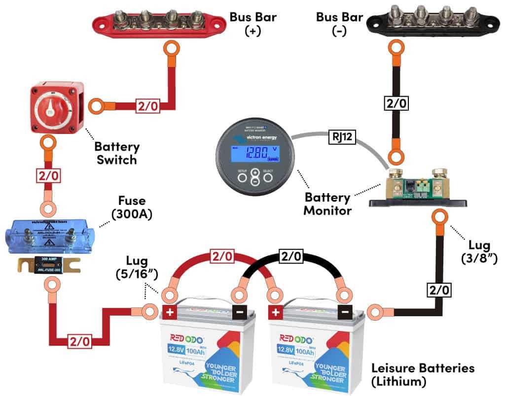 12v campervan wiring diagram