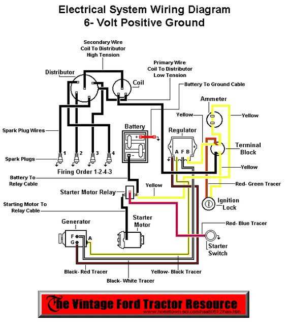 12v ford 8n 12 volt conversion wiring diagram 12v ford 8n 12 volt conversion wiring diagram