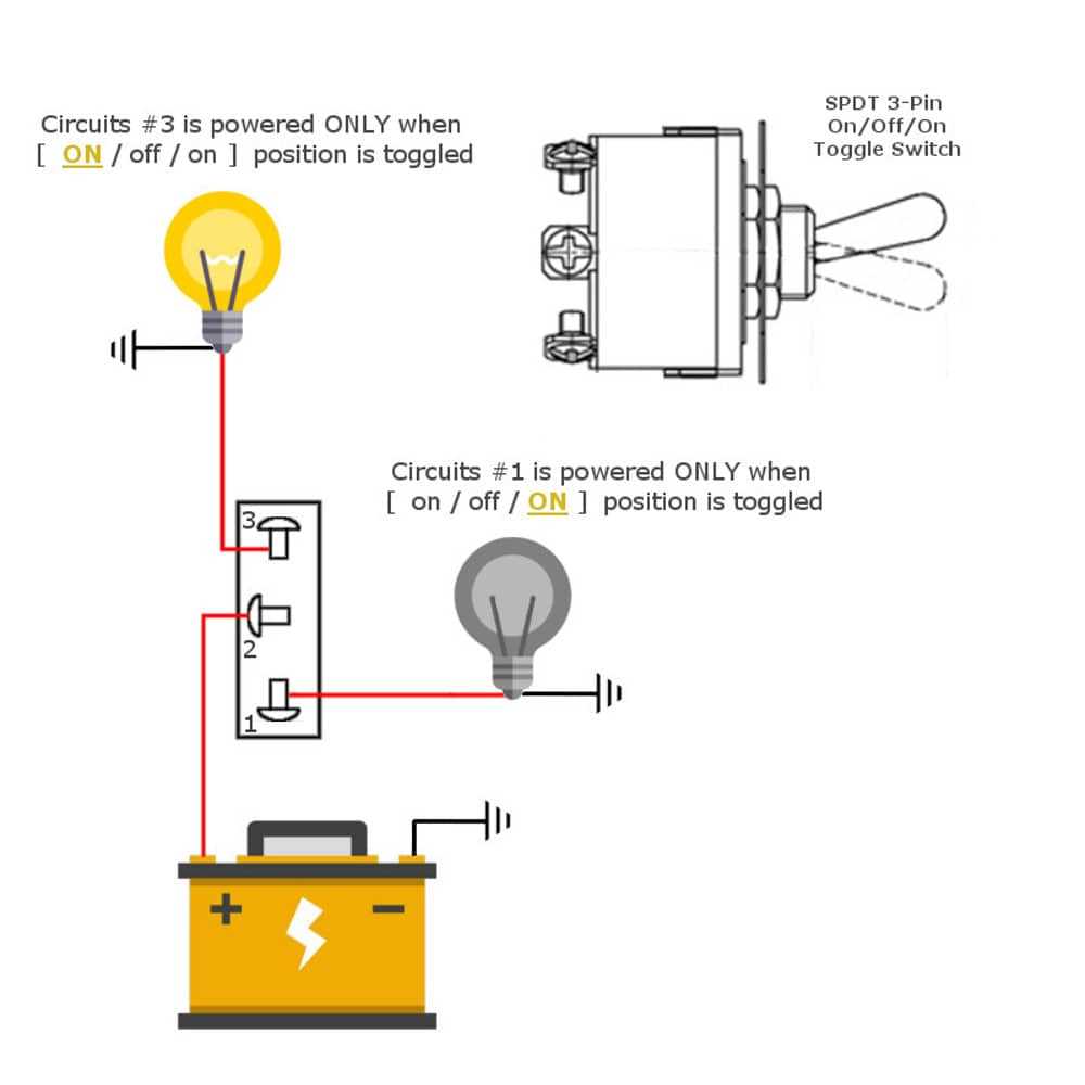 12v toggle switch wiring diagram 12v toggle switch wiring diagram