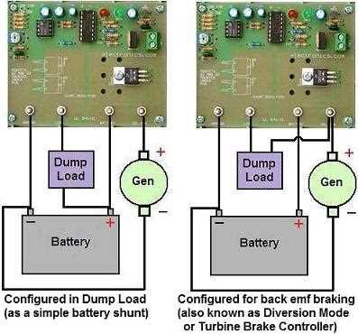 12v wind turbine wiring diagram 12v wind turbine wiring diagram