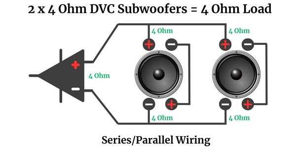 12s wiring diagram 12s wiring diagram