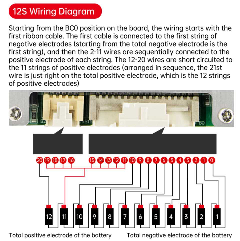 12s wiring diagram 12s wiring diagram