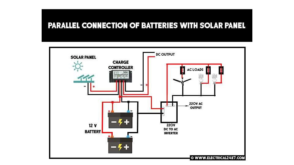 12v 24 volt solar panel wiring diagram