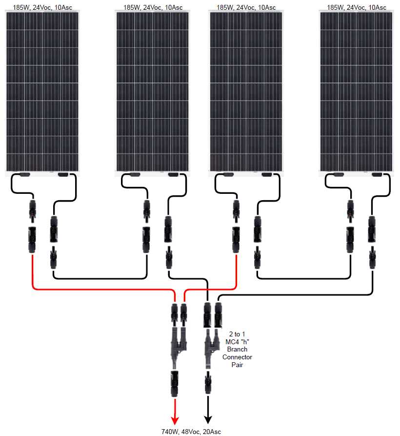 12v 24 volt solar panel wiring diagram