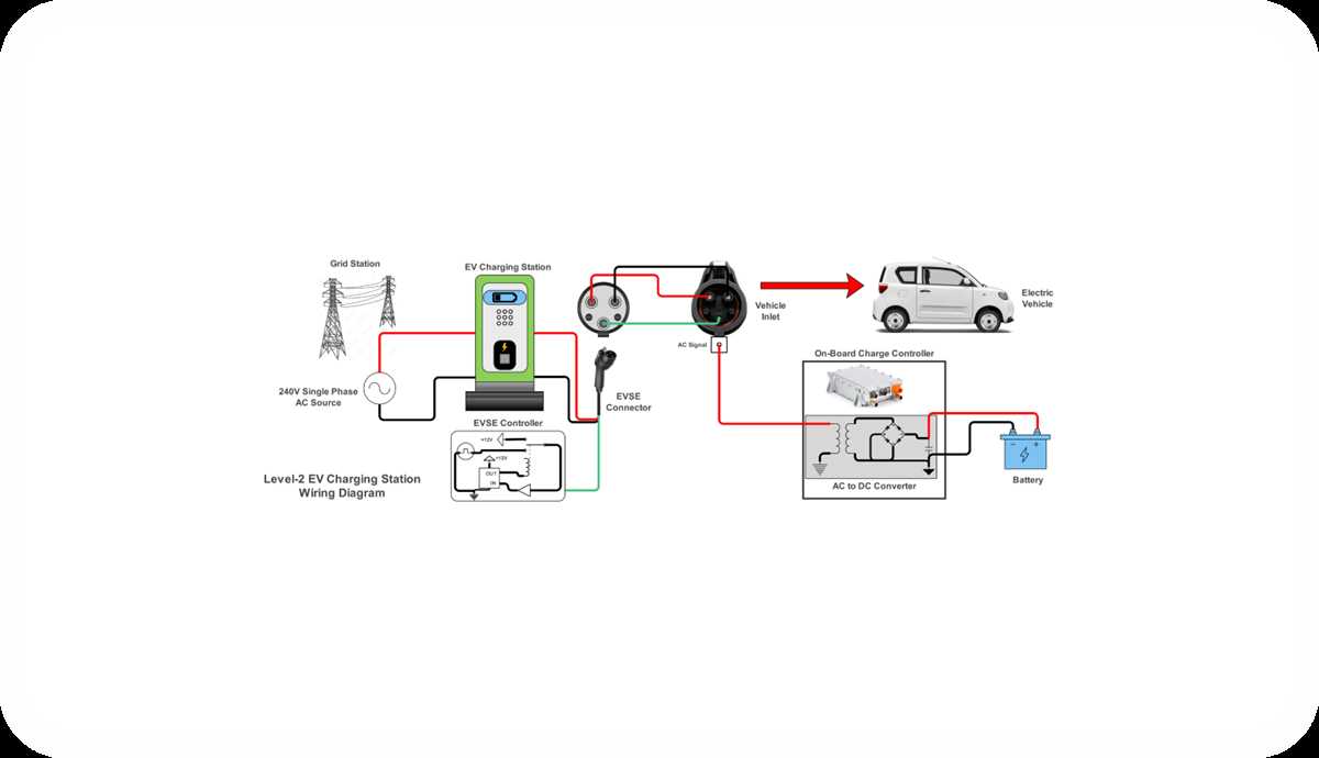12v auxiliary power outlet wiring diagram 12v auxiliary power outlet wiring diagram