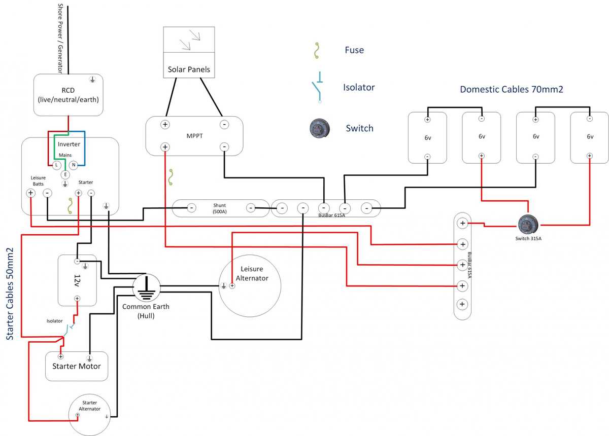 12v bus bar wiring diagram