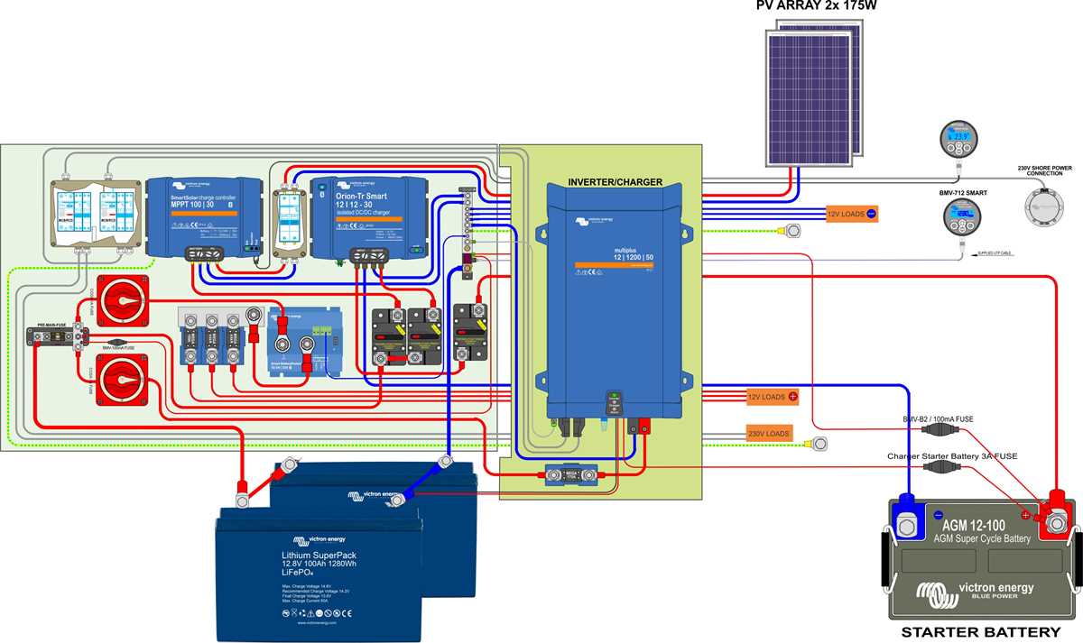 12v campervan wiring diagram