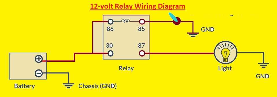 12v dc wiring diagram