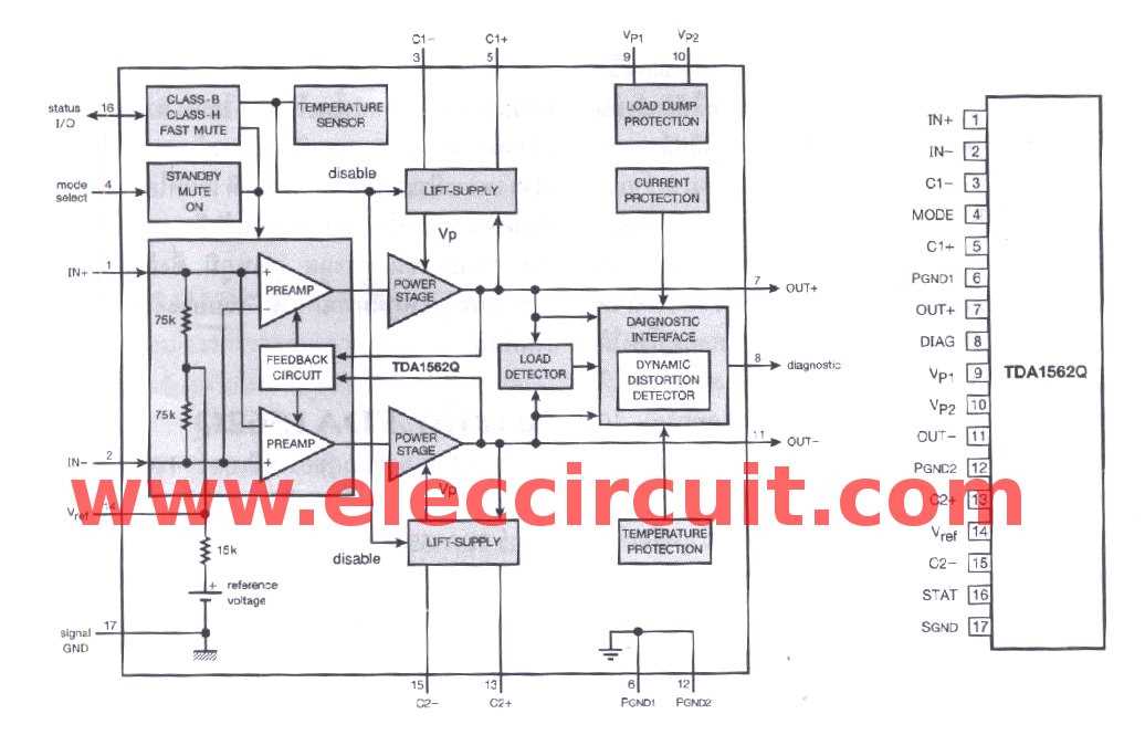 12v power amplifier schematic diagram