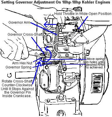 14 hp kohler engine wiring diagram 14 hp kohler engine wiring diagram