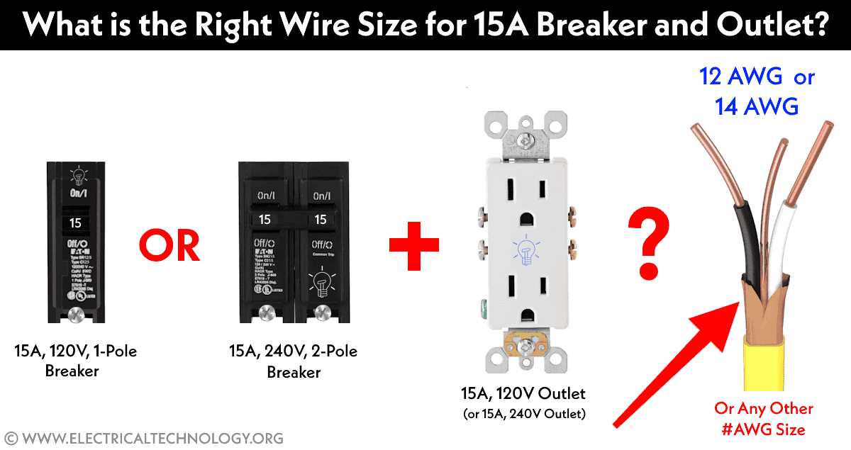 15 amp breaker wiring diagram 15 amp breaker wiring diagram