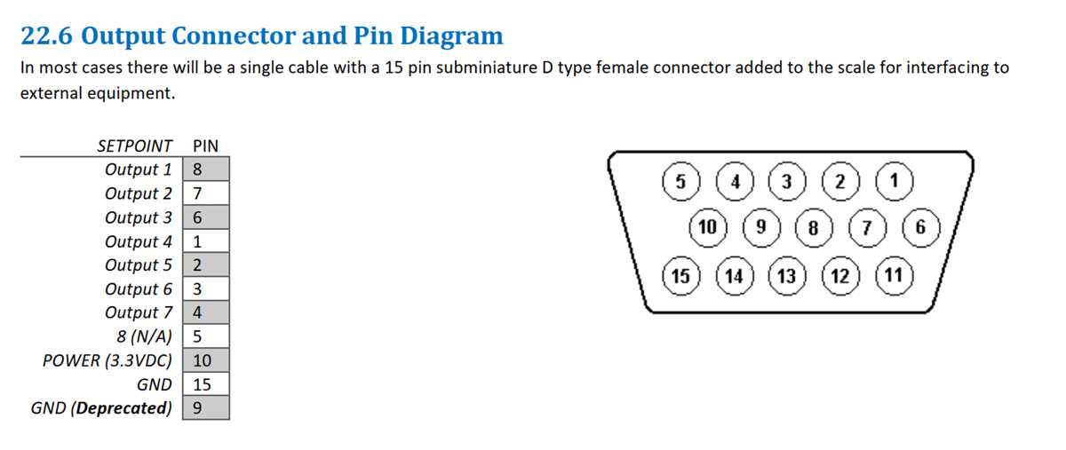 15 pin connector wiring diagram