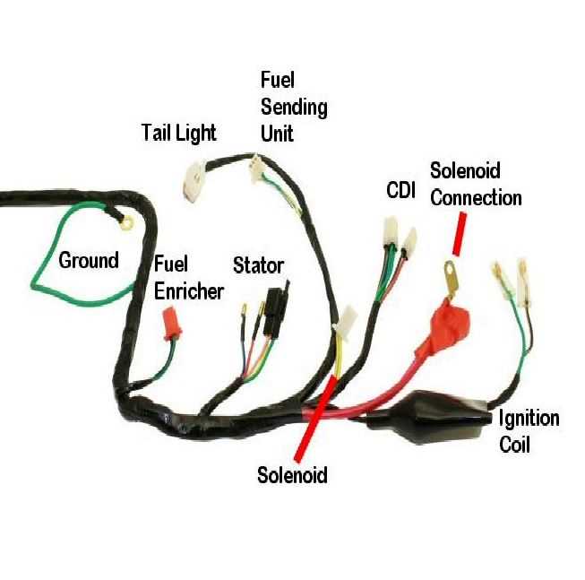 150cc cdi wiring diagram 150cc cdi wiring diagram
