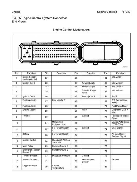 16 pin ecm motor wiring diagram