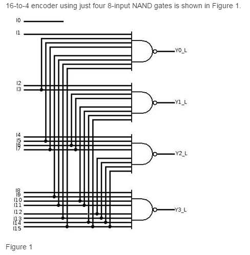16 to 4 encoder circuit diagram