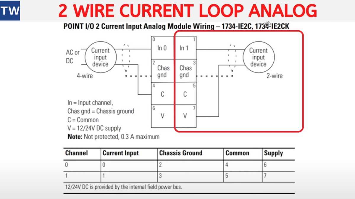 1734 ir2 wiring diagram