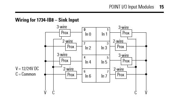 1734 ob8 wiring diagram 1734 ob8 wiring diagram