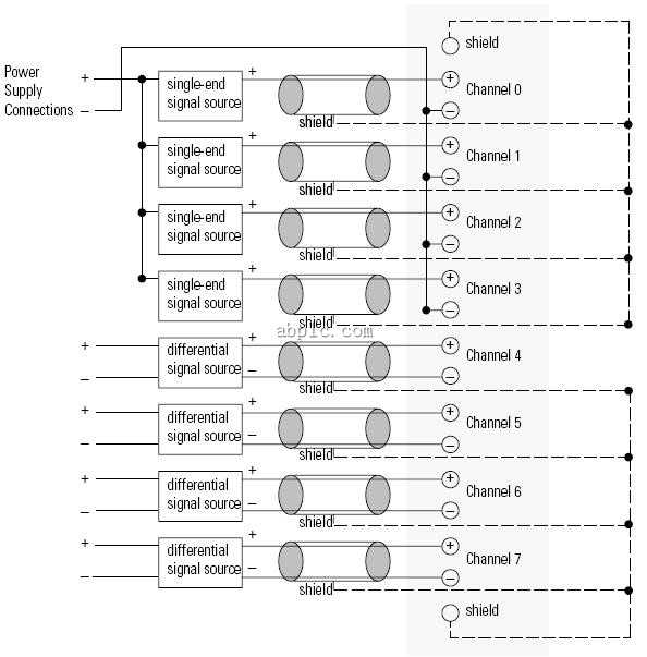 1746 ni4 wiring diagram 1746 ni4 wiring diagram