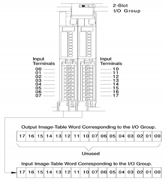 1756 ox8i wiring diagram