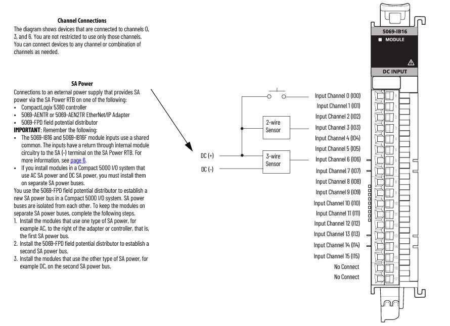 1756 ia32 wiring diagram