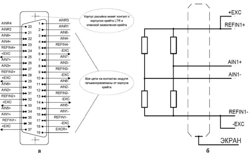 1756 ox8i wiring diagram