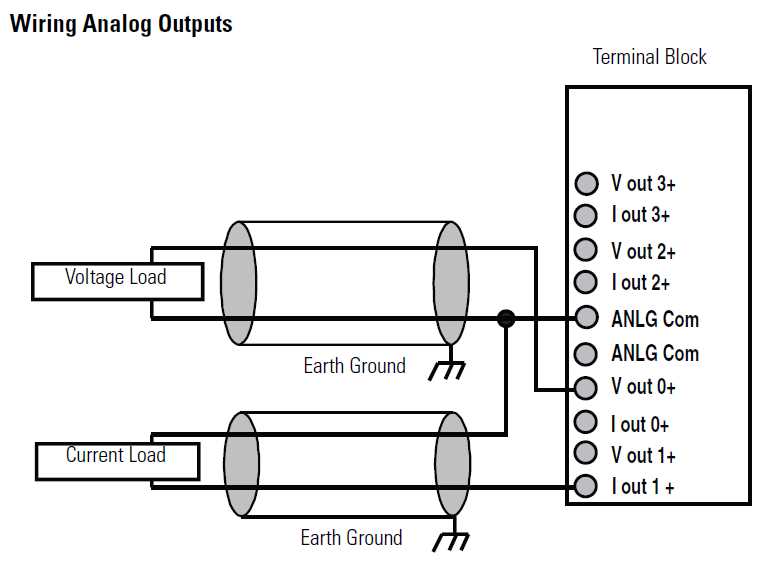 1769 oa16 wiring diagram