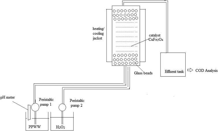 1769 of4 wiring diagram 1769 of4 wiring diagram