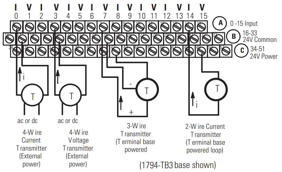 1794 oe4 wiring diagram