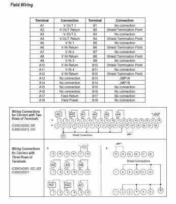 1794 ie12 wiring diagram 1794 ie12 wiring diagram