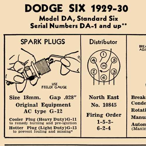 1930 ford model a wiring diagram