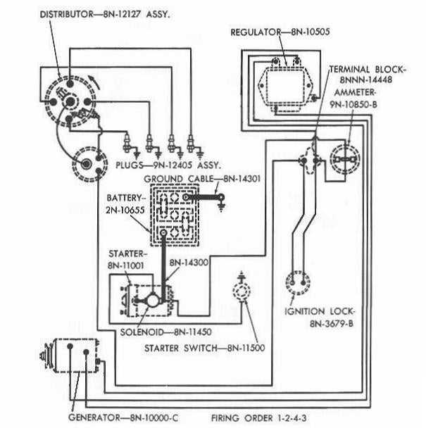 1939 ford wiring diagram 1939 ford wiring diagram