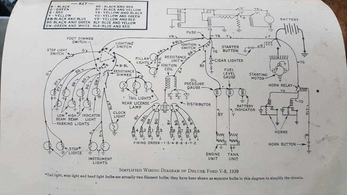 1939 ford wiring diagram 1939 ford wiring diagram