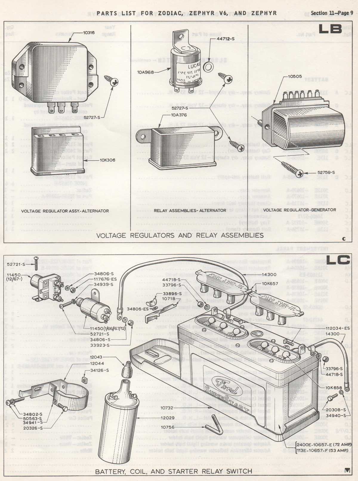 1949 ford 8n wiring diagram