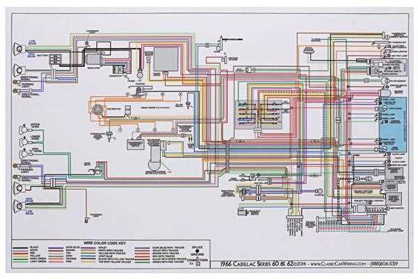 1949 chevy wiring diagram