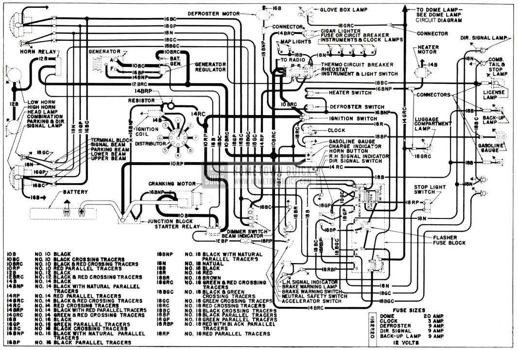 1953 chevy bel air wiring diagram 1953 chevy bel air wiring diagram