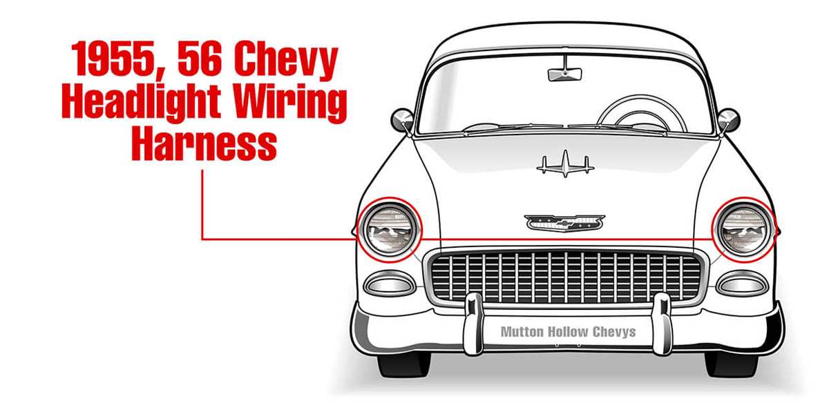 1955 chevy bel air wiring diagram 1955 chevy bel air wiring diagram